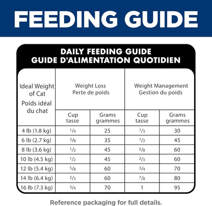 Hill'S Science Diet Dry Cat Food, Adult, Perfect Weight for Healthy Weight & Weight Management, Chicken Recipe, 3 Lb. Bag