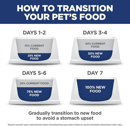 Hill'S Science Diet Dry Cat Food, Adult, Perfect Weight for Healthy Weight & Weight Management, Chicken Recipe, 3 Lb. Bag
